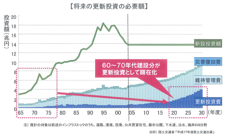 %E3%82%A4%E3%83%B3%E3%83%95%E3%83%A9%E7%B6%AD%E6%8C%81%E7%AE%A1%E0%86.jpg