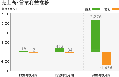 %E3%82%B5%E3%82%A4%E3%83%90%E3%83%BC%EF%BC%91.gif