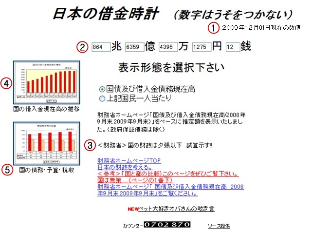 %E5%80%9F%E9%87%91%E6%99%82%E8%A8%88.jpg