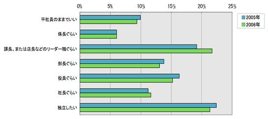 %E5%87%BA%E4%B8%96.gif