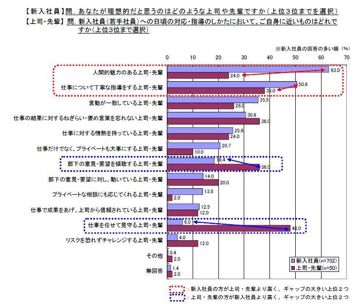 %E7%90%86%E6%83%B3%E3%81%AE%E4%B8%8A%E5%8F%B8.JPG