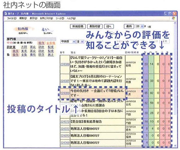 %E7%A4%BE%E5%86%85%E3%83%8D~1.JPG