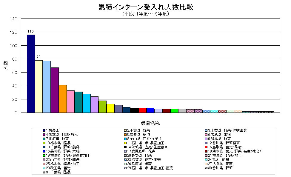 %E7%B4%AF%E7%A9%8D.gif.jpg