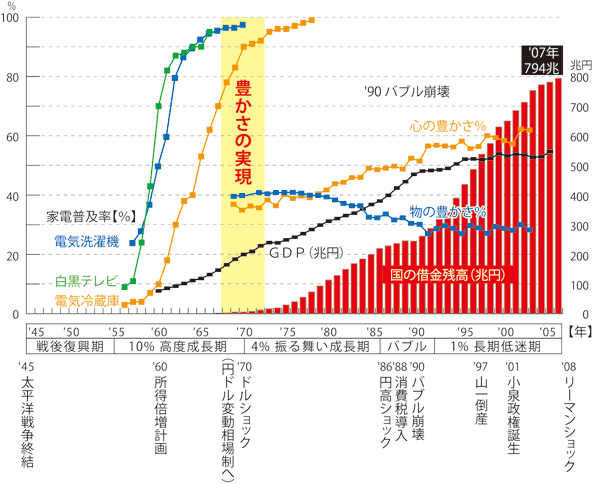 %E8%B2%A7%E5%9B%B0%E3%81%AE%E6%B6%88%E6%BB%85.gif