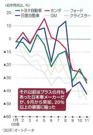 %E8%B2%A9%E5%A3%B2%E5%8F%B0%E6%95%B0.jpg