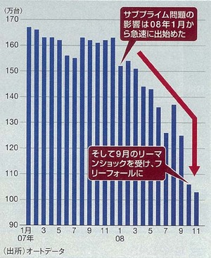 %E8%B2%A9%E5%A3%B2%E6%95%B0.jpg