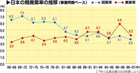 graph6_1a.gif