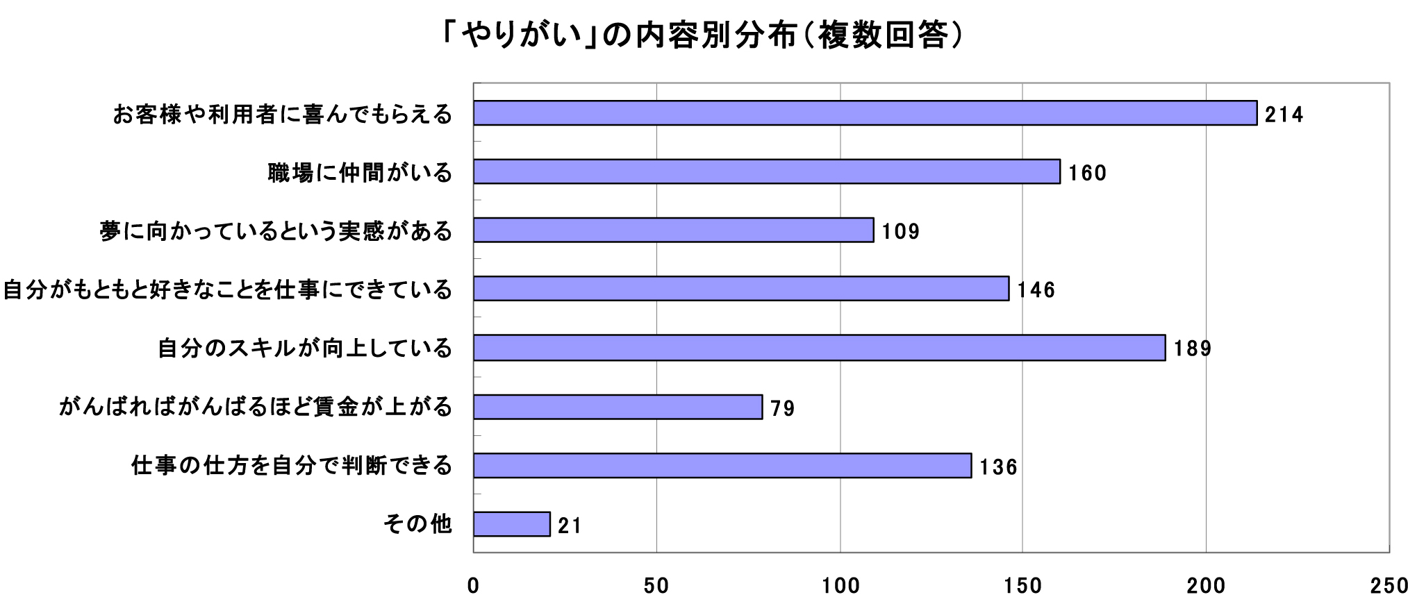 %E3%82%84%E3%82%8A%E3%81%8C%E3%81%84.jpg