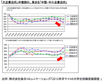 %E4%B8%AD%E5%B0%8F%E5%BF%97%E5%90%91.jpg