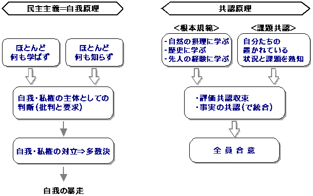 %E5%9B%B3%E8%A7%A3%E5%BA%8F3-2%E2%91%A0.jpg