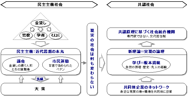 %E5%9B%B3%E8%A7%A3%E5%BA%8F3-2.jpg