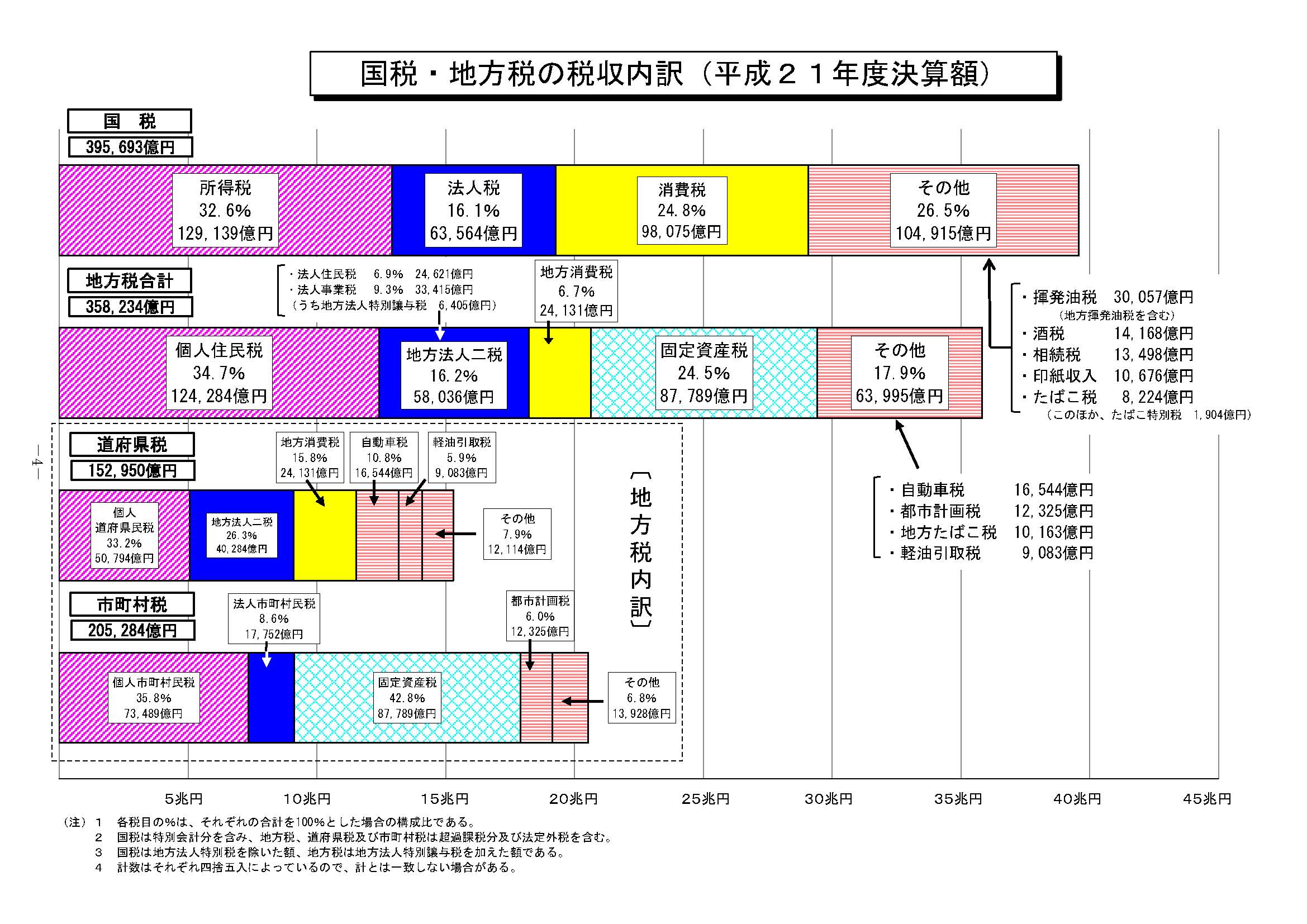 %E5%9B%BA%E5%AE%9A%E8%B3%87%E7%94%A3%E7%A8%8E.jpg