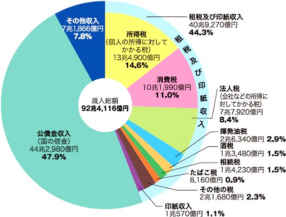 %E6%AD%B3%E5%85%A5%E5%86%85%E8%A8%B3.jpg