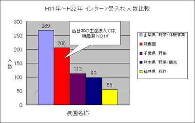 %E8%BE%B2%E6%A5%ADRISUTO.bmp