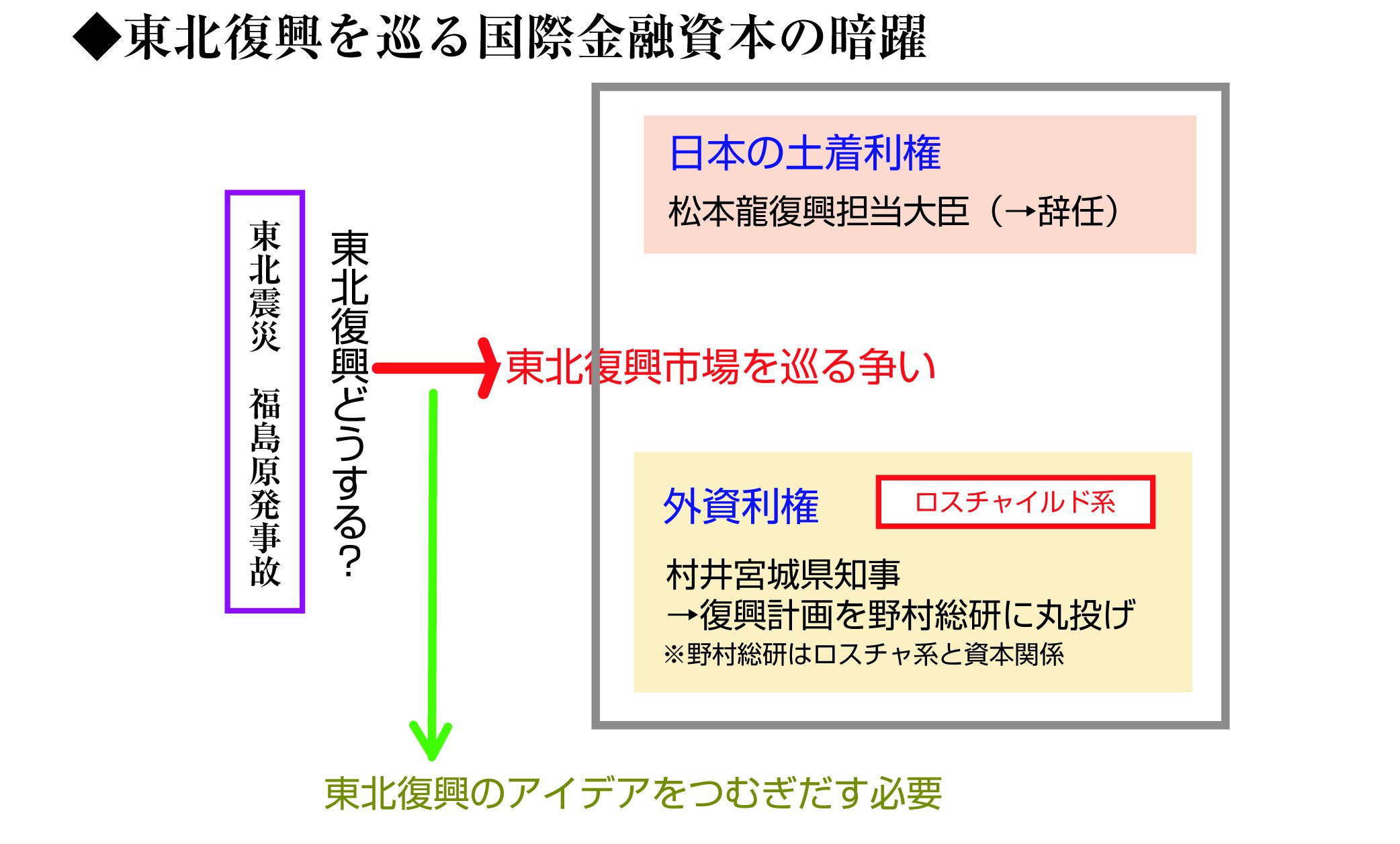 touhoku2.jpg